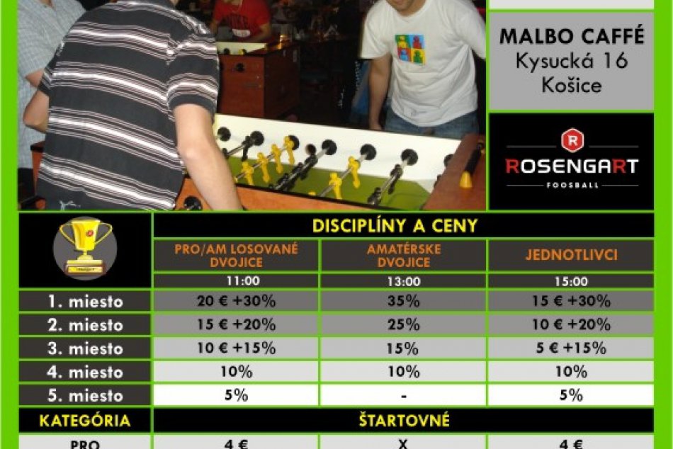 Kosice cup 2012