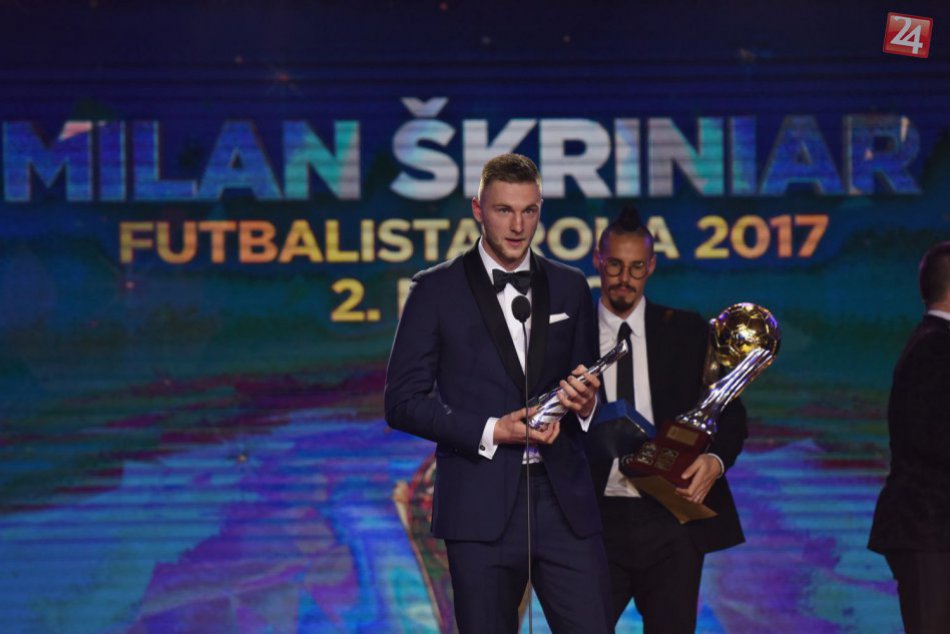Anketa futbalista roka 2017