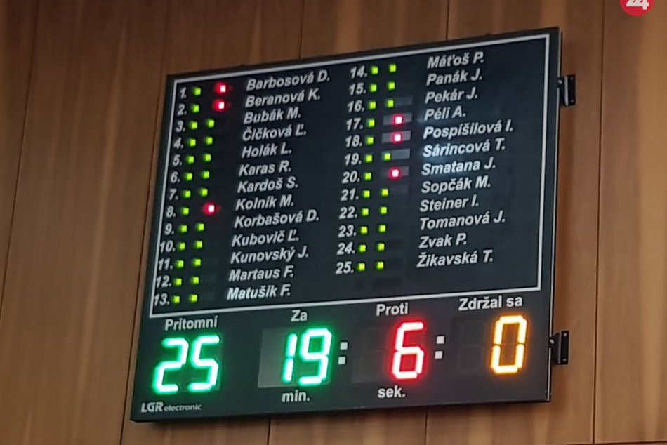 Miestne dane z nehnuteľností sa v Považskej zvýšia o 30-40 %: Takto sa hlasovalo