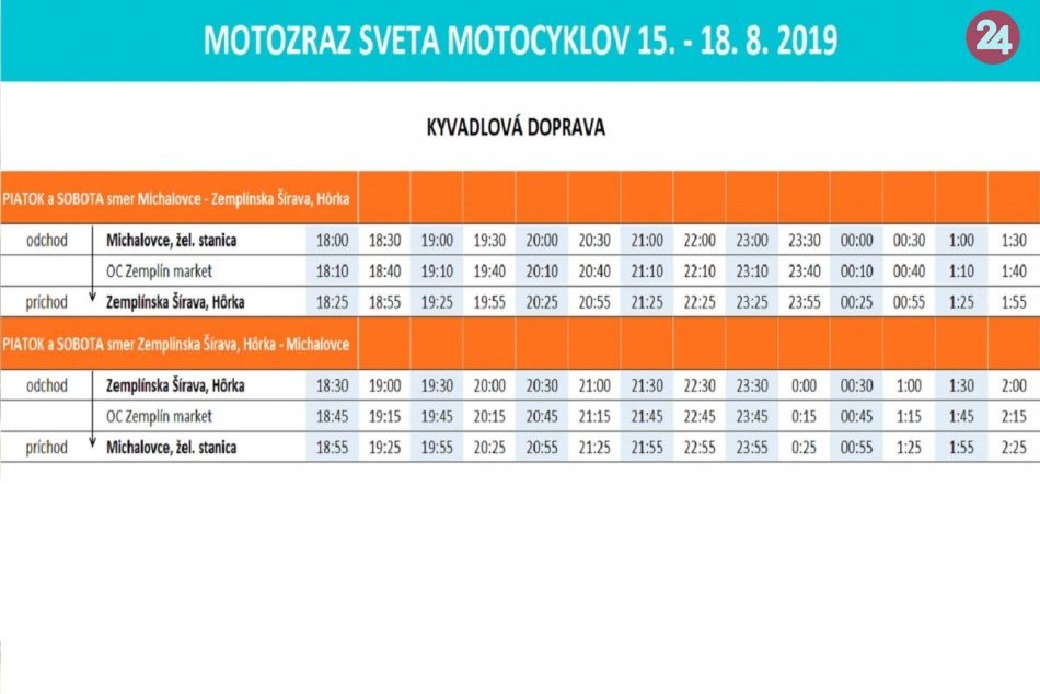 Kyvadlová doprava na motozraz na Šírave: Rozpis odchodov autobusov