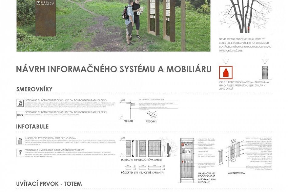 V OBRAZOCH: Jednotný mobiliár zatraktívni hrady popri Hrone