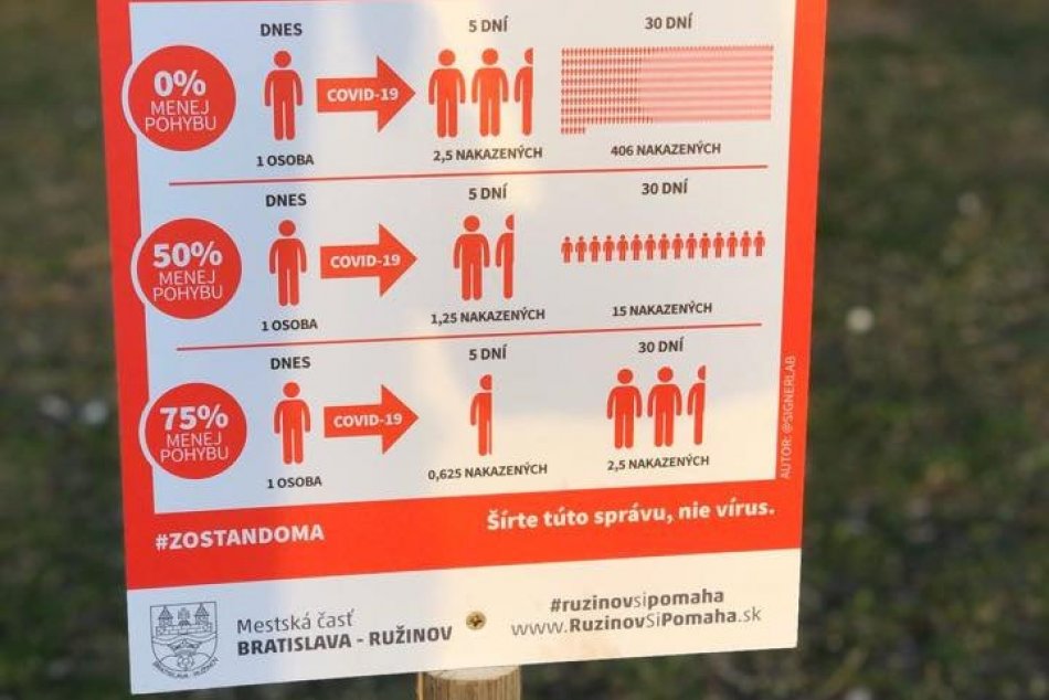 Informačné tabule v Ružinove (koronavírus)