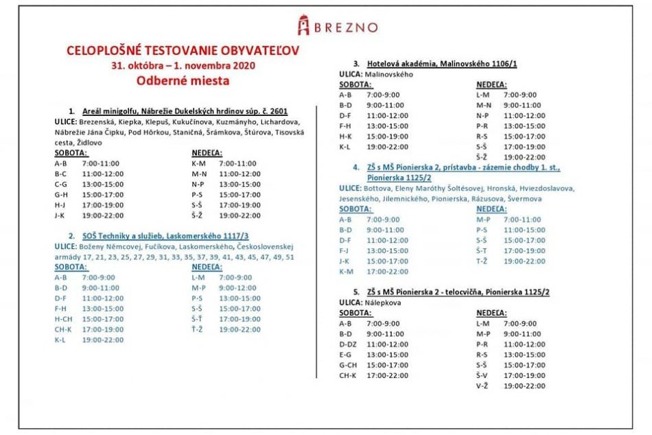 Celoplošné testovanie obyvateľov Brezna