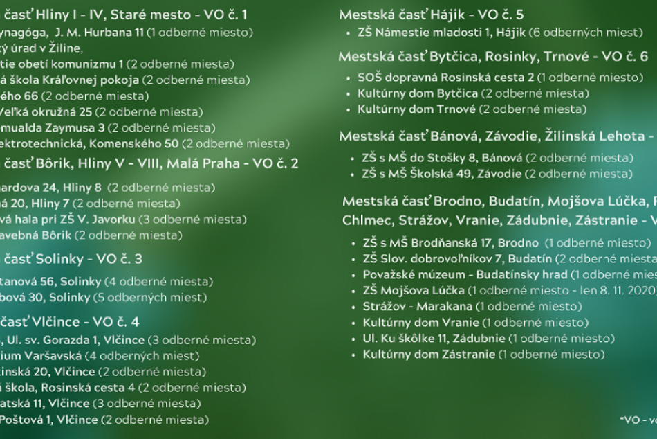 ZOZNAM odberných miest v Žiline pre II. kolo celoplošného testovania