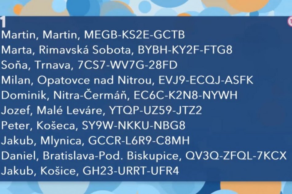 Očkovacia lotéria sa žrebovala aj vo štvrtok
